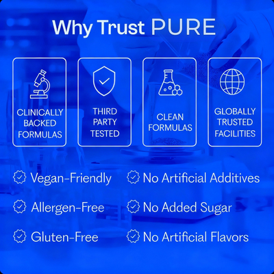 PURE 14-in-1 Magnesium Gummies